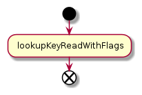 /xwiki/tmp/plantuml/document%3Axwiki%3A%E4%B8%AA%E4%BA%BA%E7%A9%BA%E9%97%B4.%E5%BE%90%E6%9D%A8%E6%80%BB%E7%9E%8E%E6%83%B3.%E4%B8%AA%E4%BA%BA%E6%84%9F%E6%83%B3.Redis%E6%BA%90%E7%A0%81.WebHome/1022844623.png
