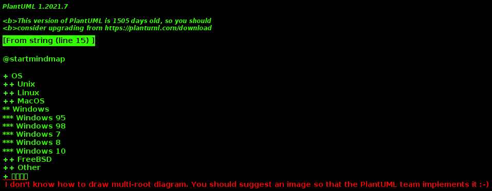 /xwiki/tmp/plantuml/document%3Axwiki%3ASandbox.WebHome/-1022430872.png