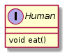 /xwiki/tmp/plantuml/document%3Axwiki%3ASandbox.WebHome/-2016314931.png