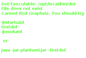 /xwiki/tmp/plantuml/document%3Axwiki%3ASandbox.WebHome/725401456.png